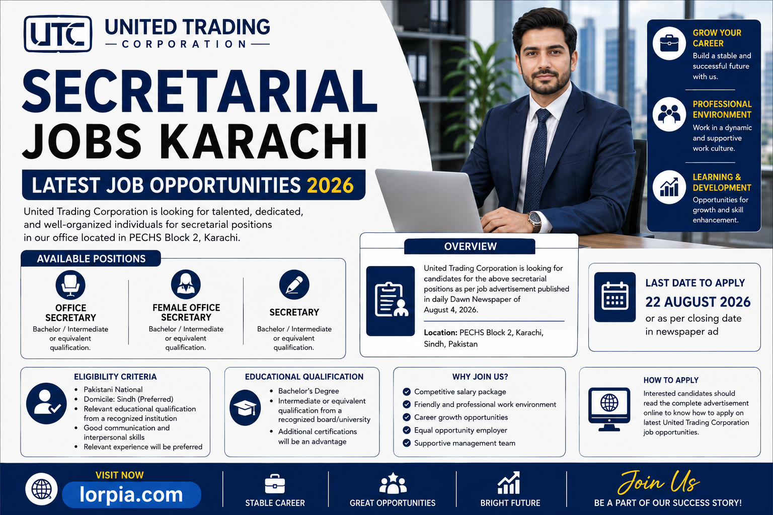 Latest United Trading Corporation Secretarial Posts Karachi 2026 Overview